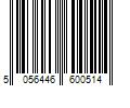 Barcode Image for UPC code 5056446600514