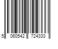 Barcode Image for UPC code 5060542724333