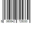 Barcode Image for UPC code 5060542725330