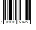 Barcode Image for UPC code 5060806568727