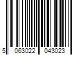 Barcode Image for UPC code 5063022043023