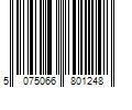 Barcode Image for UPC code 50750668012468