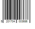 Barcode Image for UPC code 5201704003686