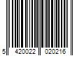 Barcode Image for UPC code 5420022020216