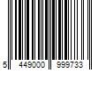 Barcode Image for UPC code 5449000999733