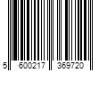 Barcode Image for UPC code 5600217369720