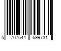 Barcode Image for UPC code 5707644699731