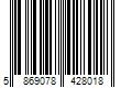 Barcode Image for UPC code 5869078428018