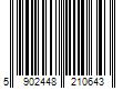 Barcode Image for UPC code 5902448210643