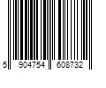 Barcode Image for UPC code 5904754608732