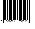 Barcode Image for UPC code 5906601050213