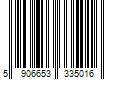 Barcode Image for UPC code 5906653335016