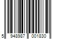 Barcode Image for UPC code 5948987001830