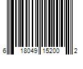 Barcode Image for UPC code 618049152002