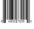 Barcode Image for UPC code 642632732050