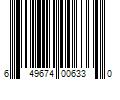 Barcode Image for UPC code 649674006330. Product Name: Ivy Enterprises  Inc. Ruby Kisses Nail Rescue - Tea Tree Oil (#RTR06)