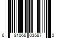 Barcode Image for UPC code 681066035870