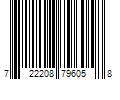 Barcode Image for UPC code 722208796058