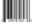 Barcode Image for UPC code 723651706236