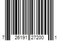 Barcode Image for UPC code 726191272001