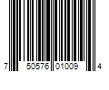 Barcode Image for UPC code 750576010094