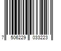 Barcode Image for UPC code 7506229033223