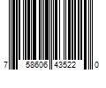 Barcode Image for UPC code 758606435220