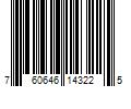 Barcode Image for UPC code 760646143225