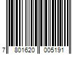 Barcode Image for UPC code 7801620005191. Product Name: 