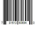 Barcode Image for UPC code 781513606940