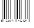 Barcode Image for UPC code 8021871402306