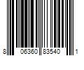 Barcode Image for UPC code 806360835401