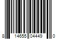 Barcode Image for UPC code 814655044490