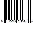 Barcode Image for UPC code 818615022320