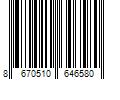 Barcode Image for UPC code 867051064658185