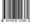 Barcode Image for UPC code 8681508102360