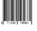 Barcode Image for UPC code 8711252195681