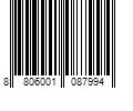 Barcode Image for UPC code 8806001087994