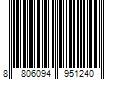 Barcode Image for UPC code 8806094951240