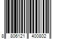 Barcode Image for UPC code 8806121400802