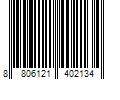 Barcode Image for UPC code 8806121402134