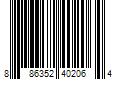 Barcode Image for UPC code 886352402064