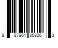 Barcode Image for UPC code 887961358063