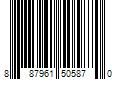 Barcode Image for UPC code 887961505870