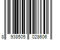 Barcode Image for UPC code 8938505028606